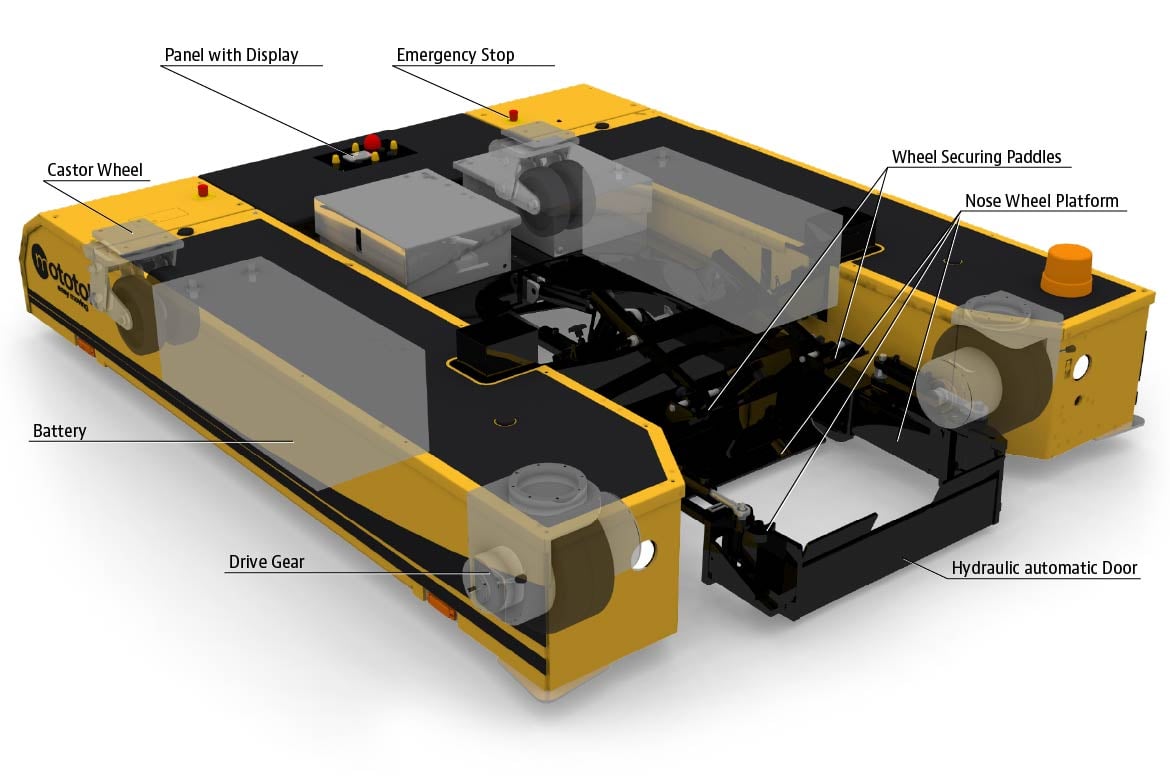 Take a look inside the Spacer 8600